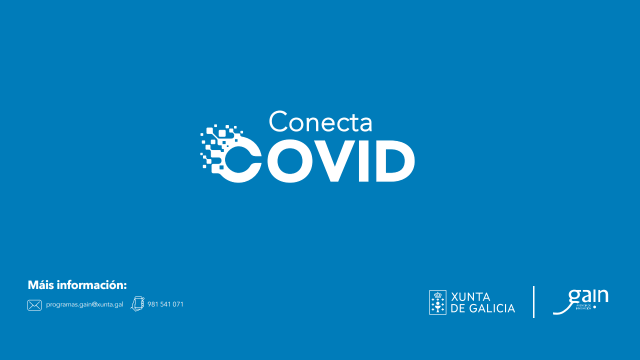 Visor Conecta Covid axudas Gain